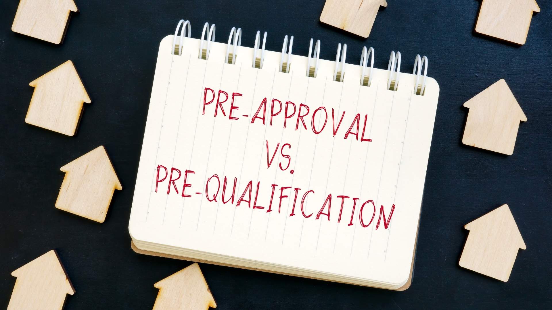 pre approval